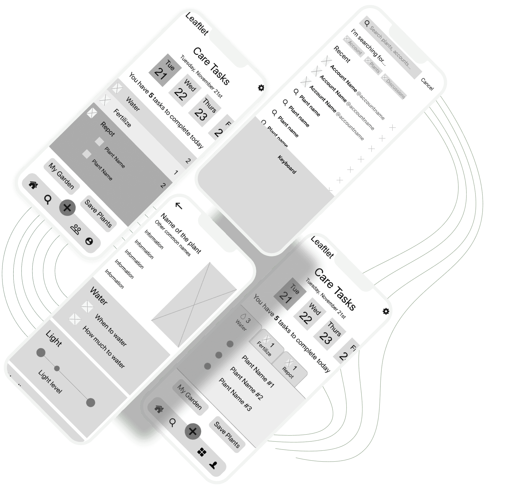 A photograph showcasing four phone screens featuring mid-fidelity wireframes of the concept application called Leaflet.